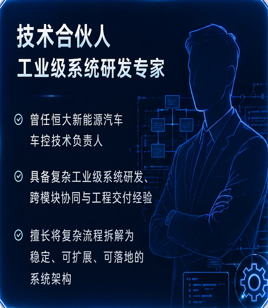 能力 3